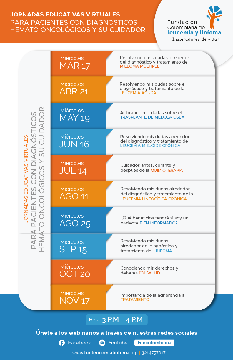 Jornadas2021